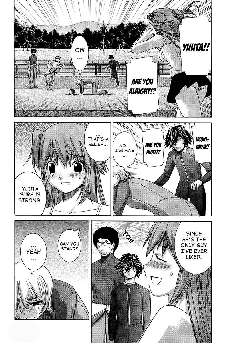 Page 15 Chapter 142 Nononono