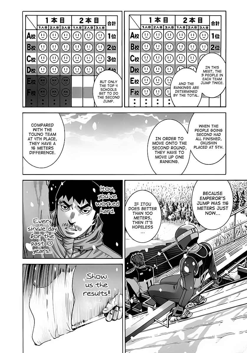 Page 8 Chapter 116 Nononono