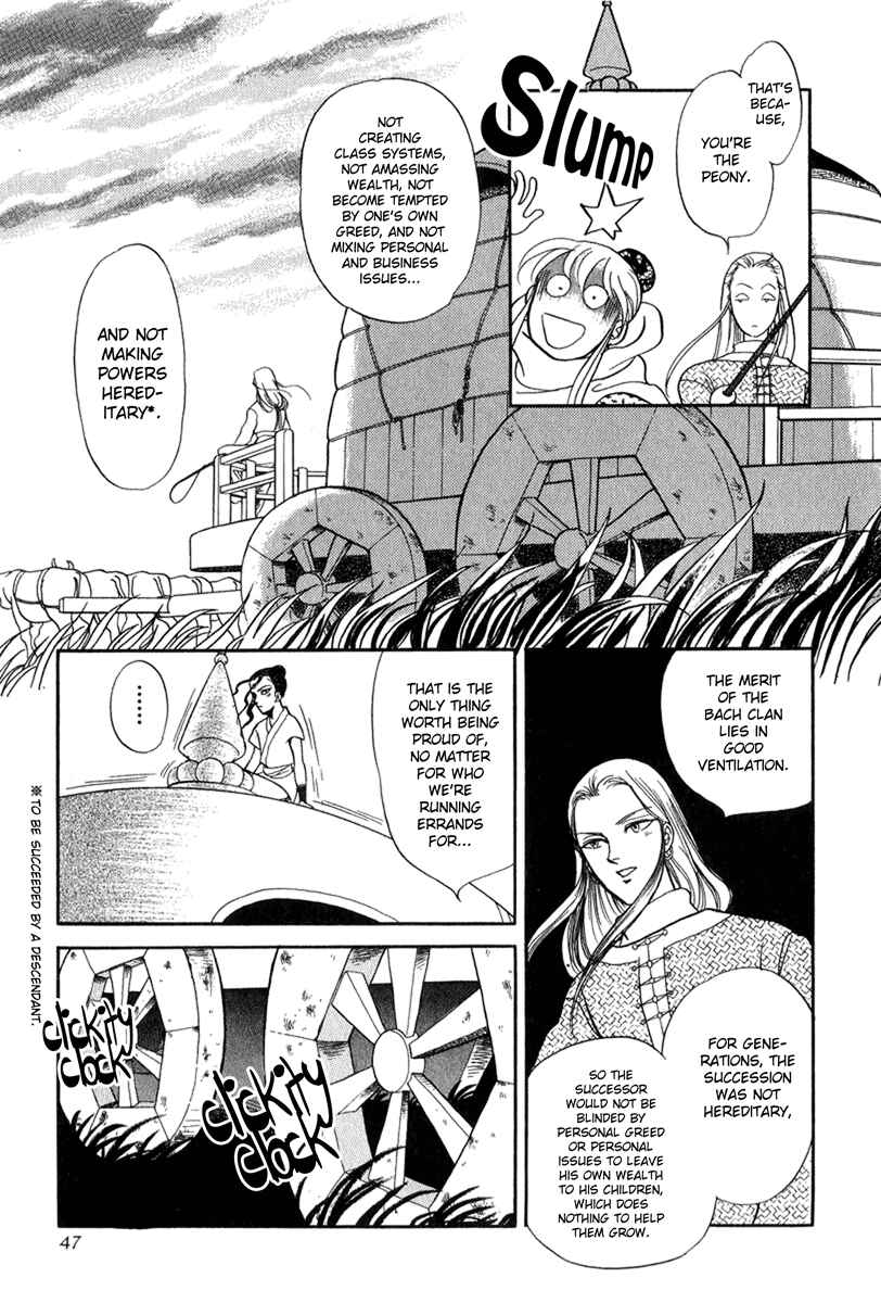 Page 46 Chapter 20 Tenma no Ketsuzoku
