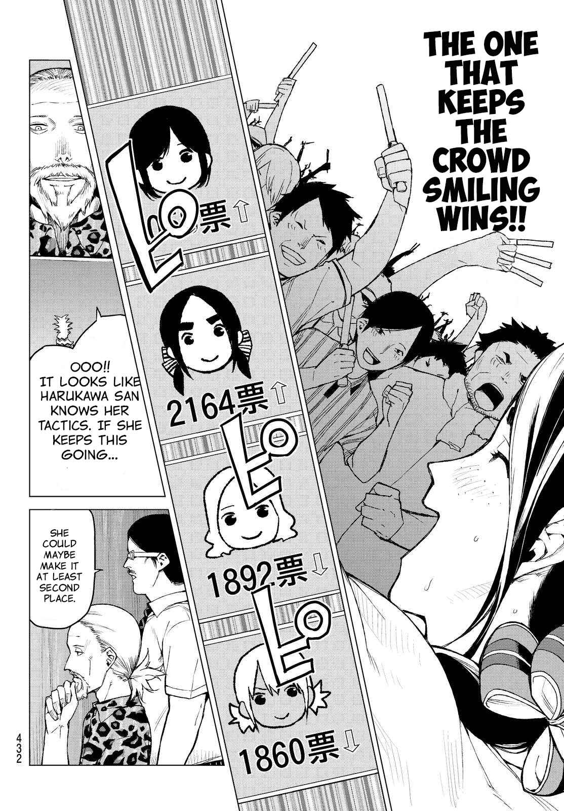 Page 10 Chapter 37 Rengoku no Karma