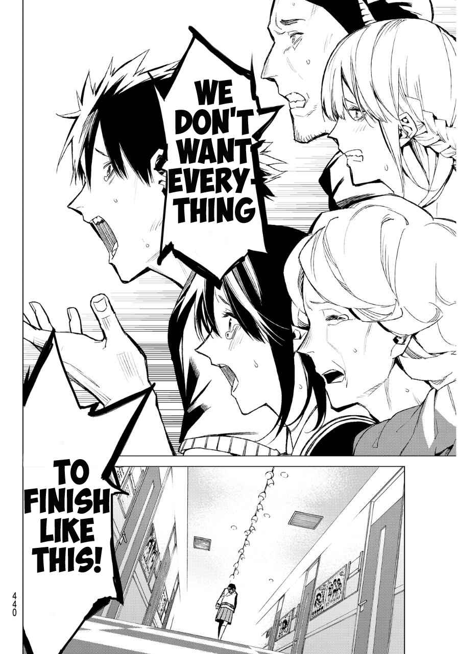Page 22 Chapter 38 Rengoku no Karma