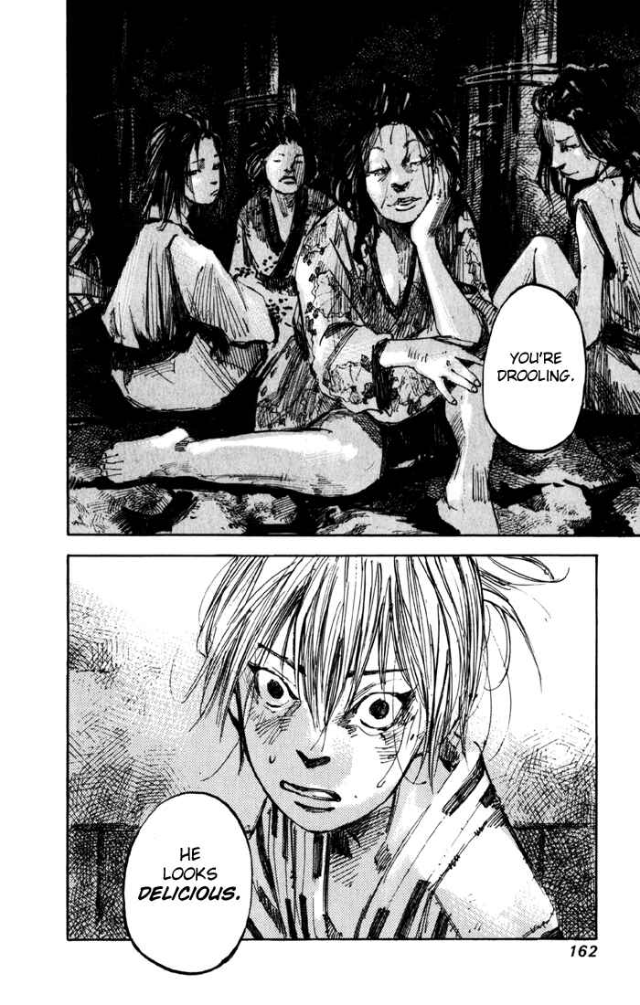 Page 21 Chapter 4 Sidooh