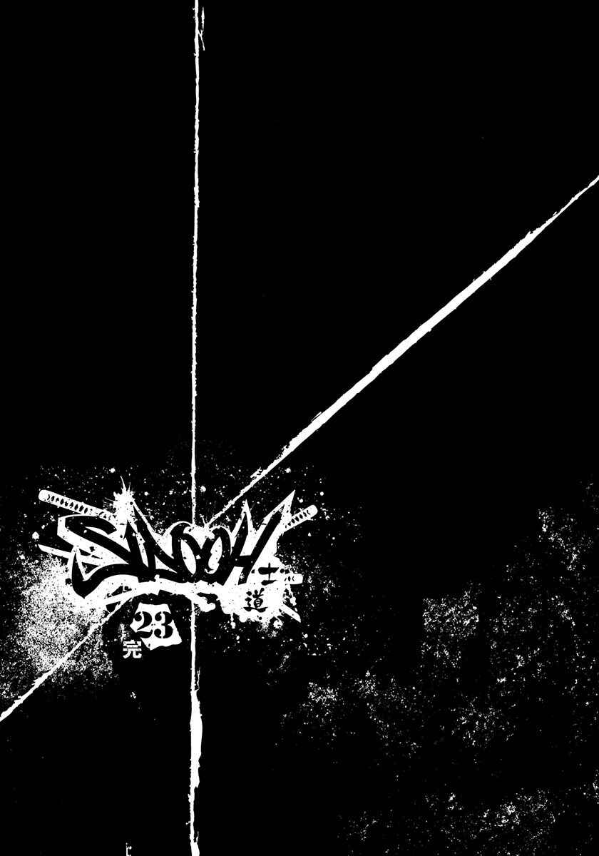 Page 21 Chapter 246 Sidooh
