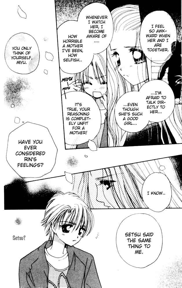 Page 10 Chapter 29 Complex