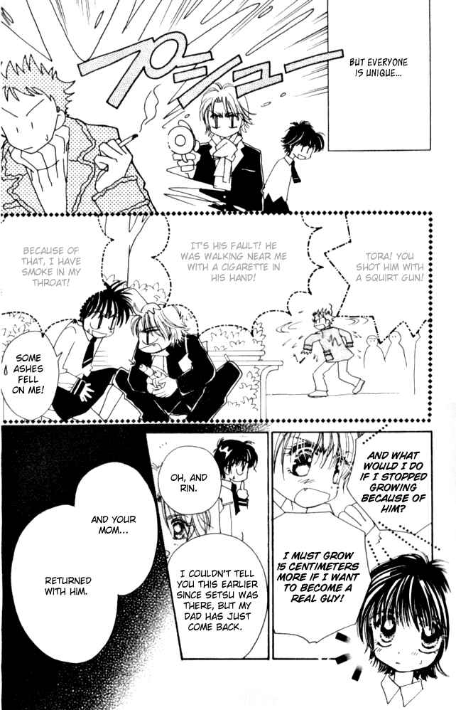 Page 13 Chapter 7 Complex