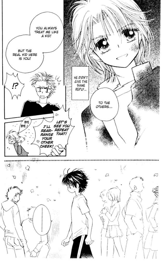 Page 28 Chapter 7 Complex