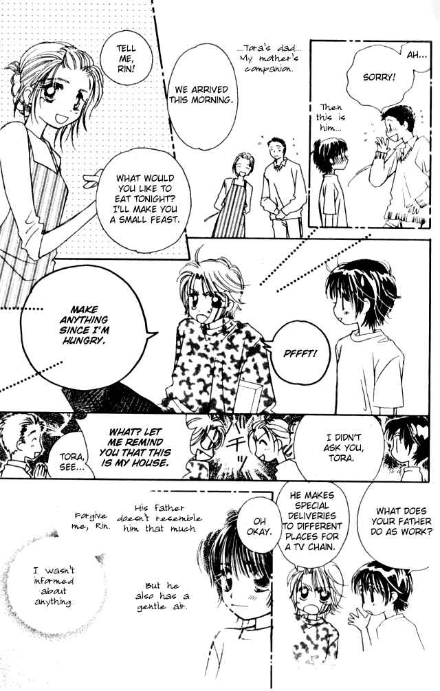 Page 35 Chapter 7 Complex