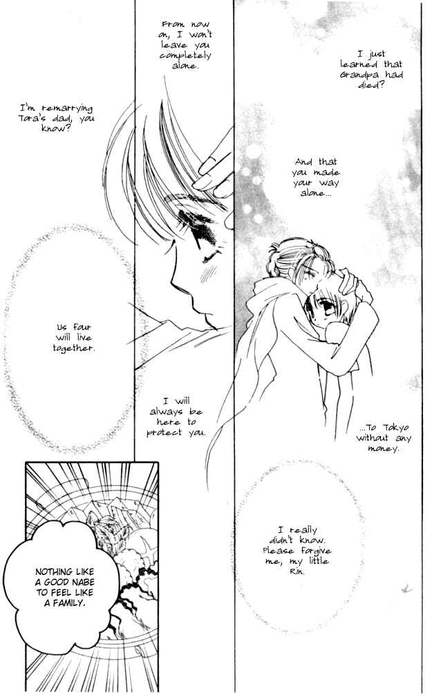 Page 36 Chapter 7 Complex