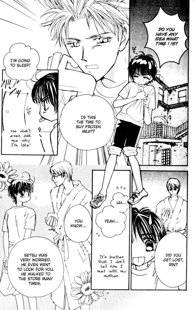 Page 41 Chapter 7 Complex