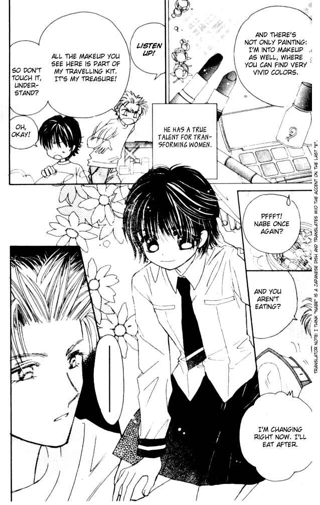 Page 6 Chapter 7 Complex