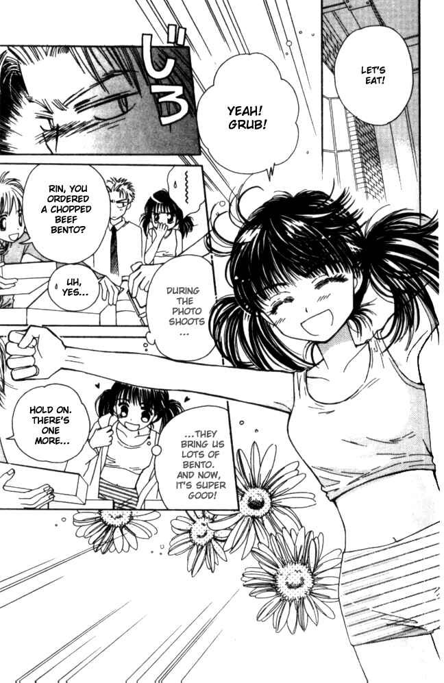 Page 6 Chapter 16 Complex