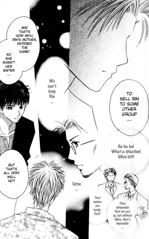 Page 27 Chapter 30 Complex