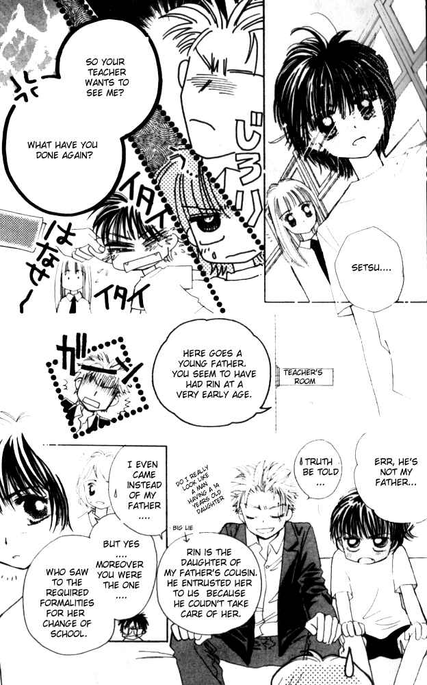 Page 31 Chapter 13 Complex