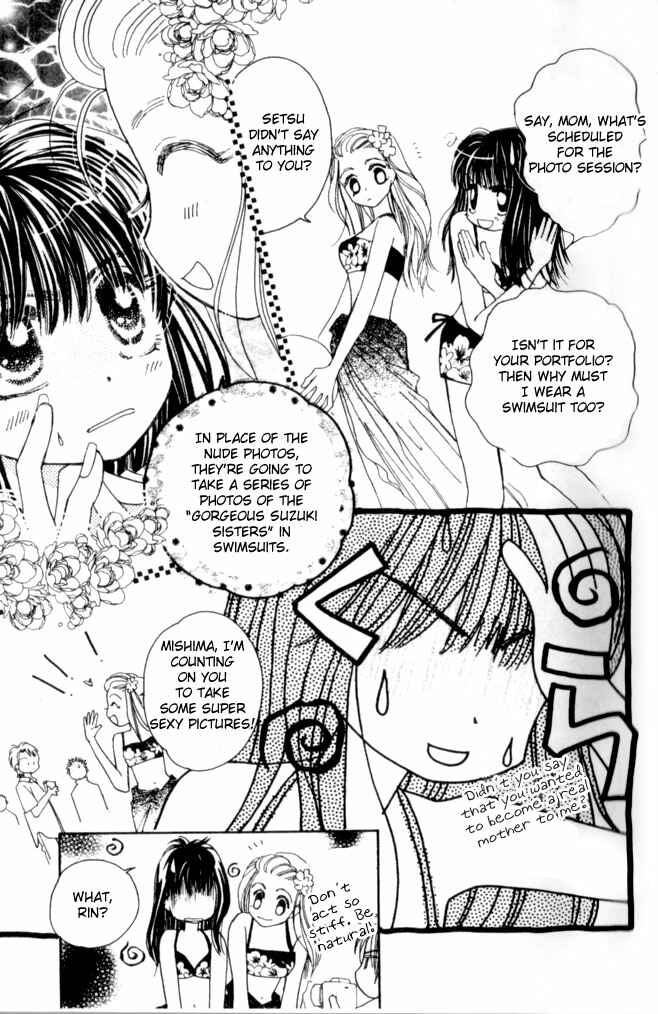 Page 32 Chapter 8 Complex