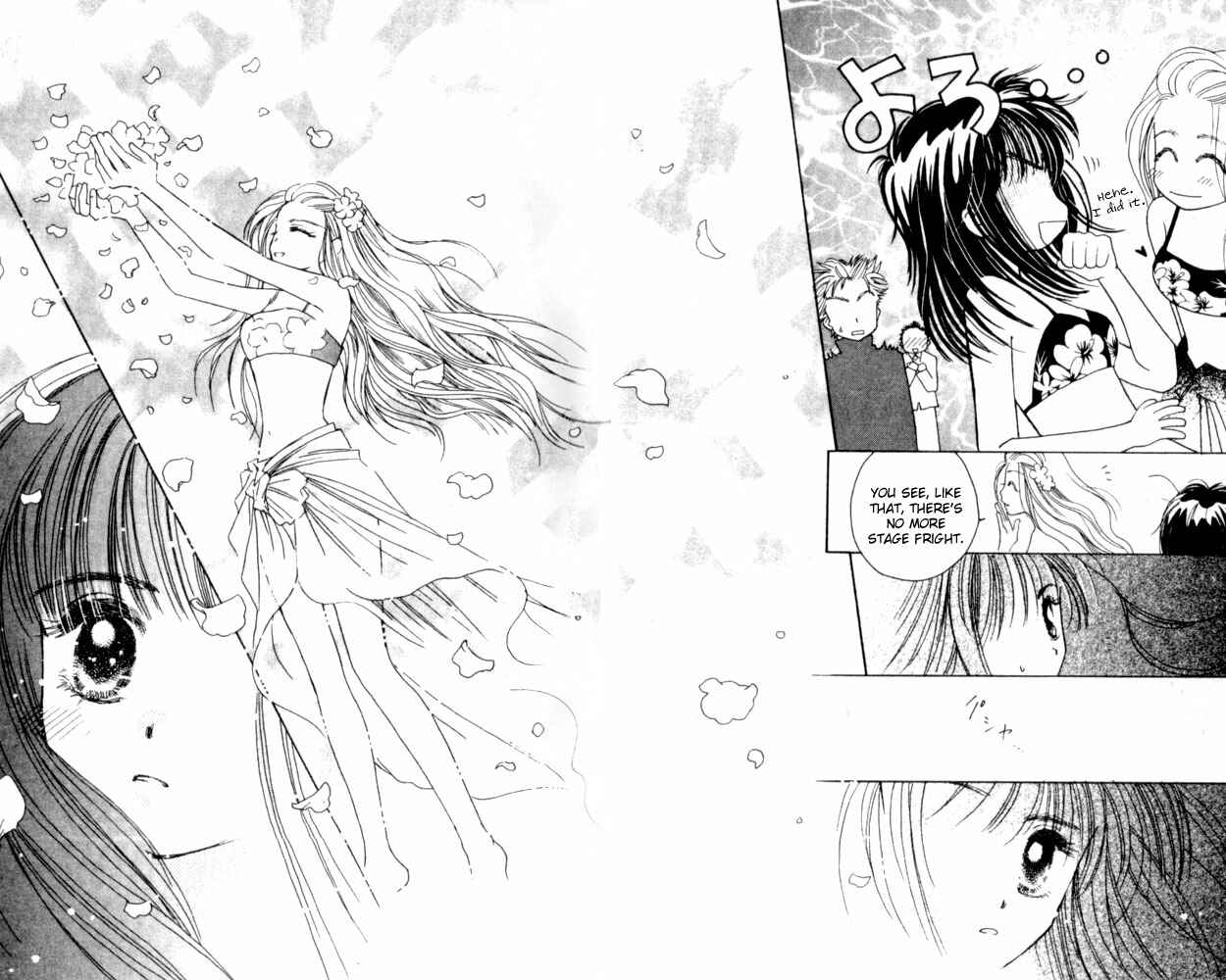 Page 35 Chapter 8 Complex