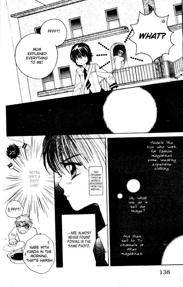 Page 8 Chapter 9 Complex