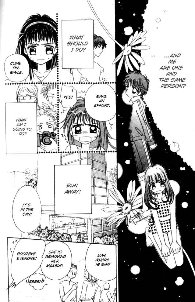 Page 4 Chapter 15 Complex