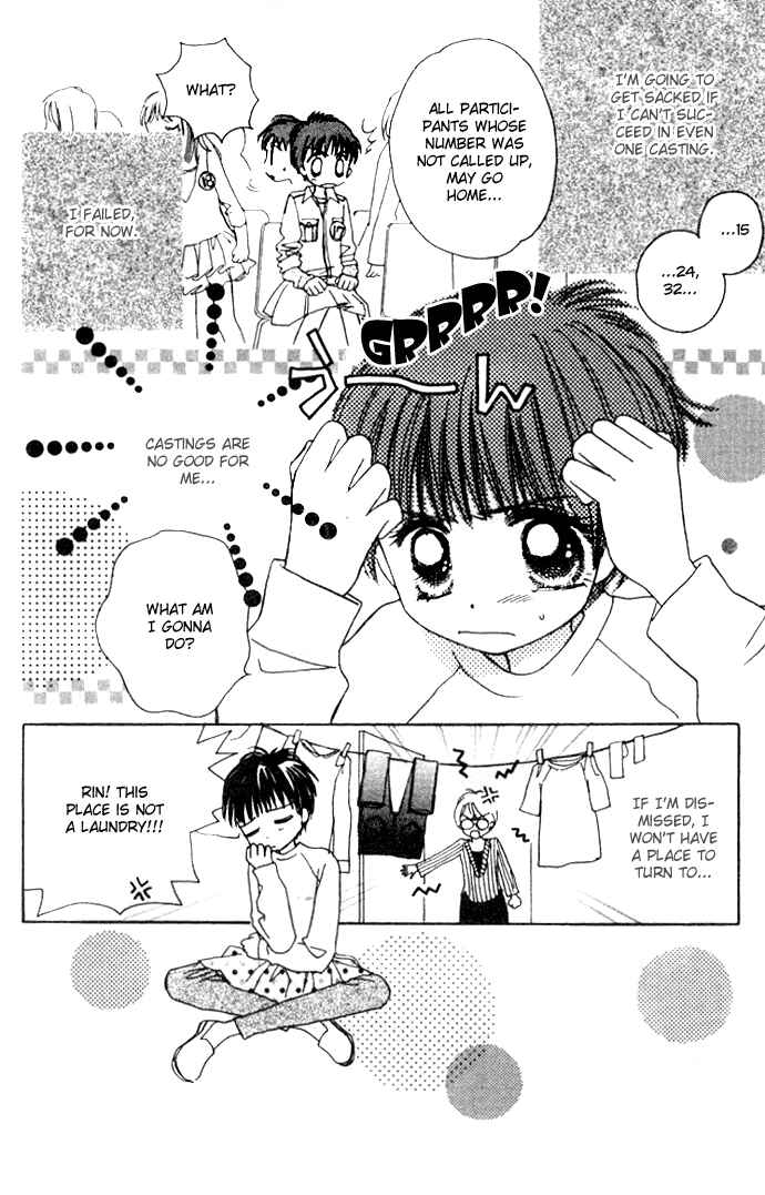 Page 3 Chapter 32 Complex