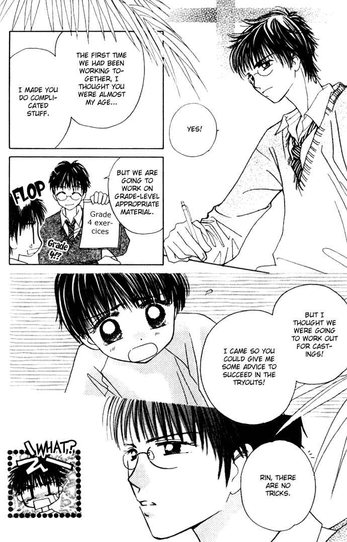 Page 5 Chapter 32 Complex