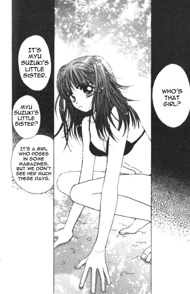 Page 3 Chapter 5 Complex