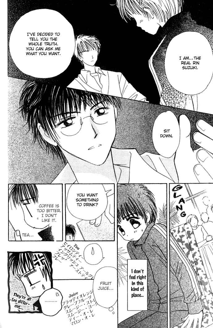 Page 36 Chapter 22 Complex