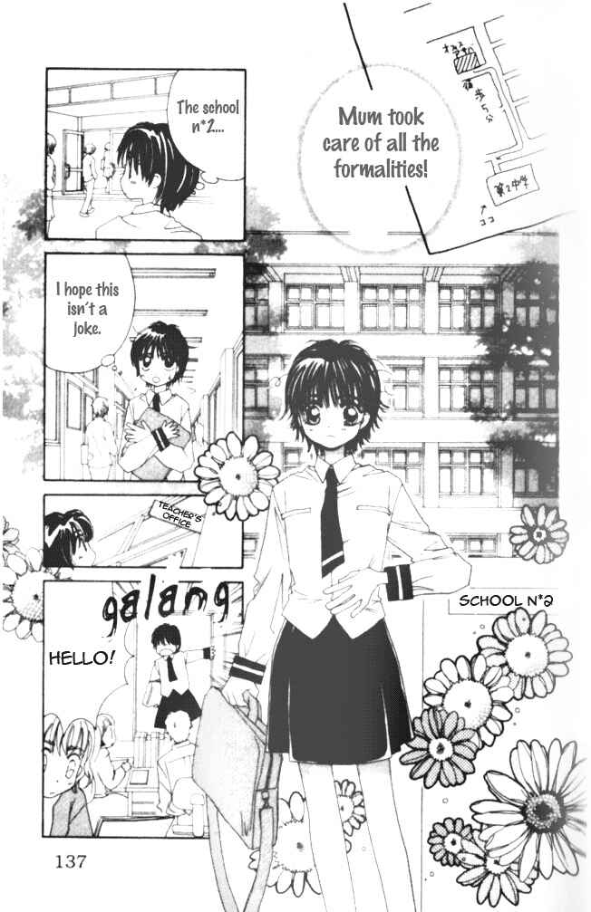 Page 18 Chapter 4 Complex