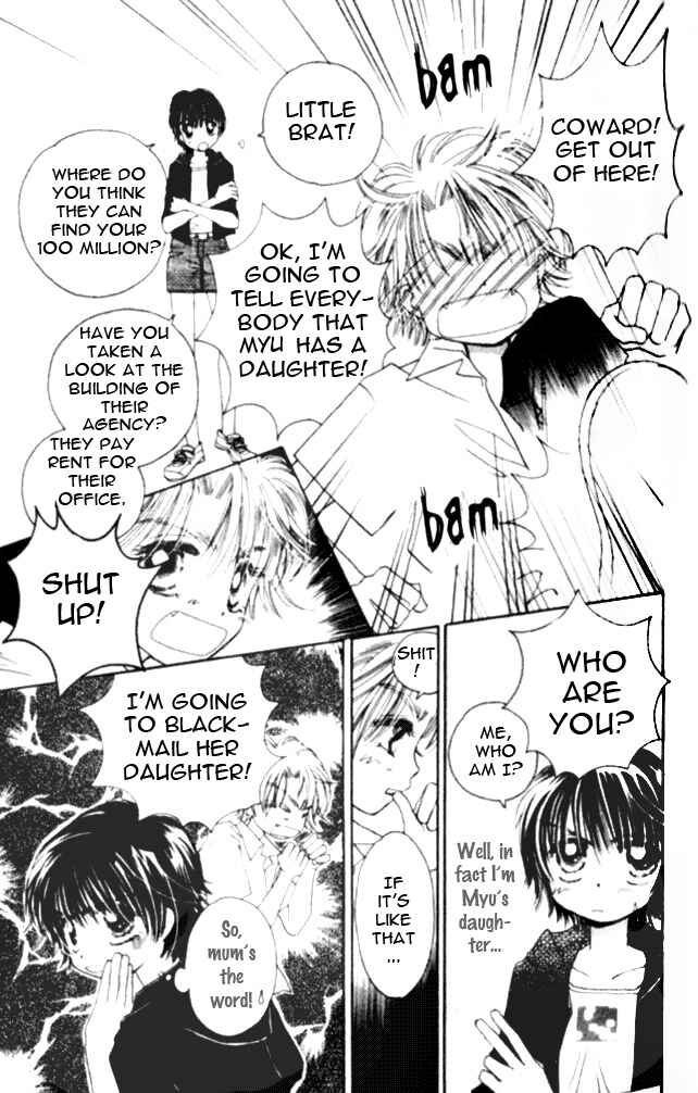 Page 6 Chapter 4 Complex