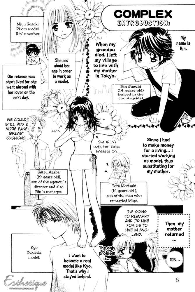 Page 6 Chapter 11 Complex
