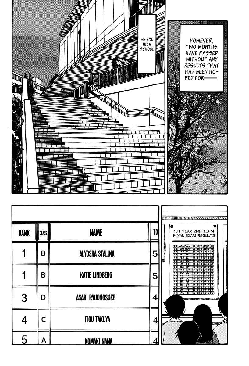 Page 8 Chapter 31 Alyosha!