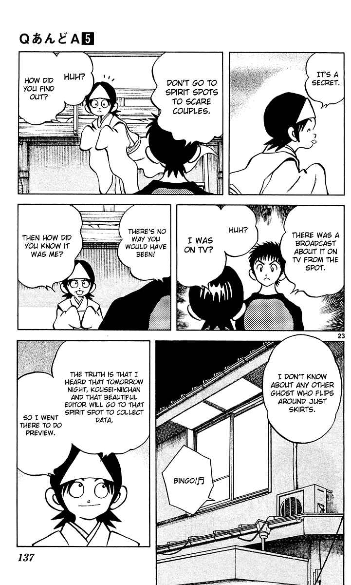 Page 23 Chapter 28 Q & A