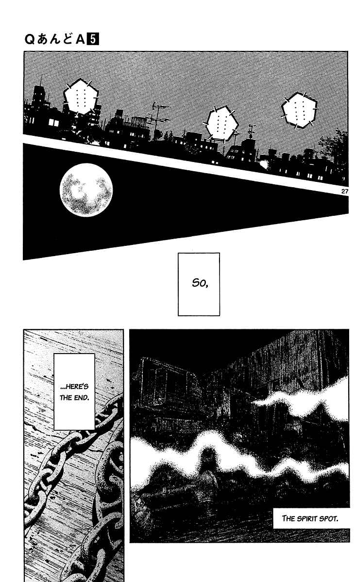 Page 27 Chapter 28 Q & A