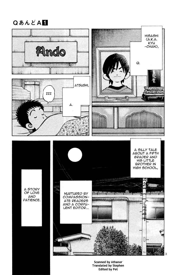 Page 4 Chapter 6 Q & A