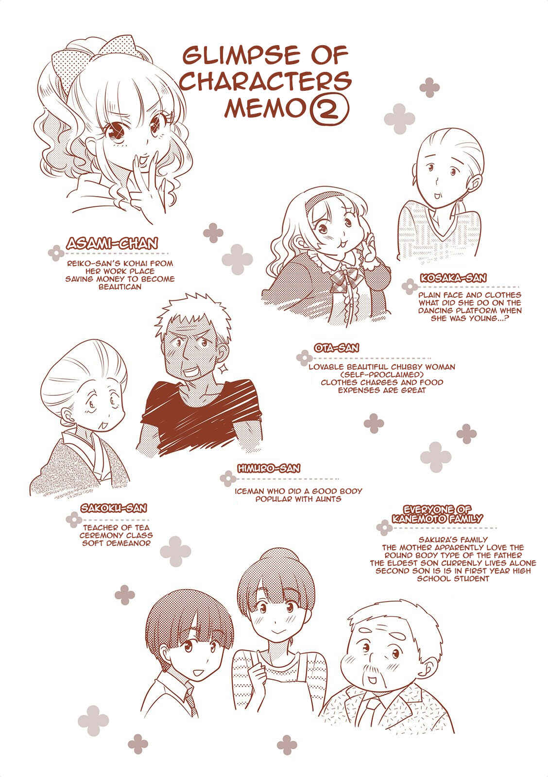 Page 12 Chapter 29 Ooya-san wa Shishunki!