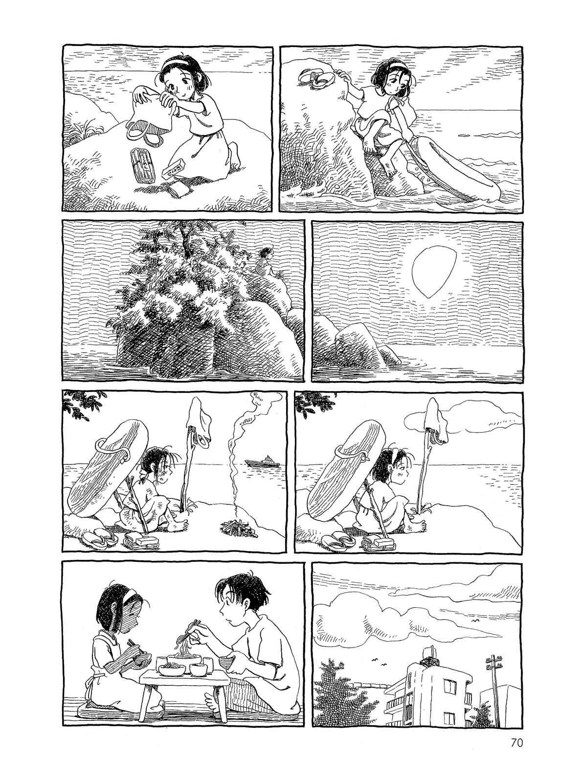 Page 3 Chapter 21 Long Road