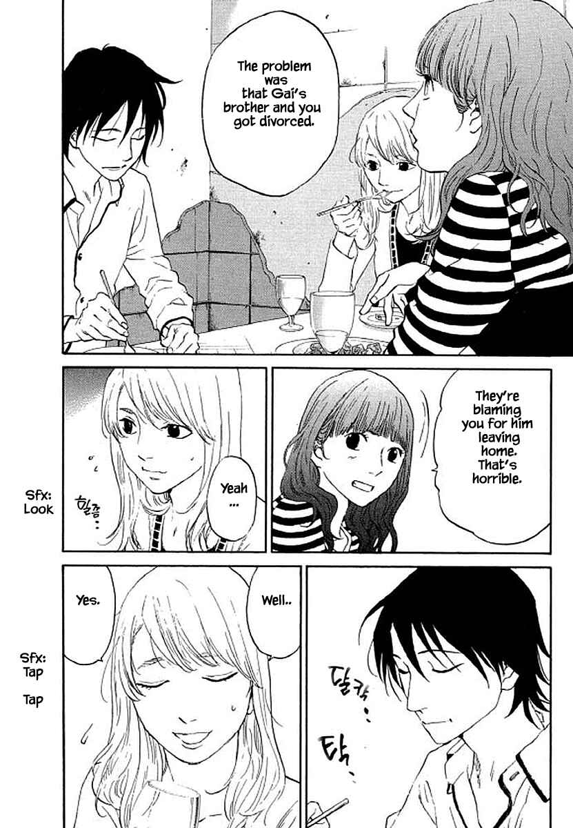 Page 15 Chapter 74 Shima Shima