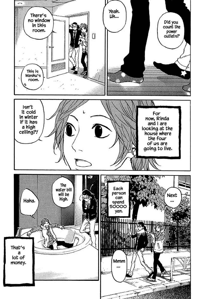 Page 4 Chapter 77 Shima Shima
