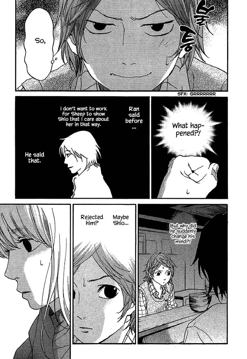Page 6 Chapter 58 Shima Shima