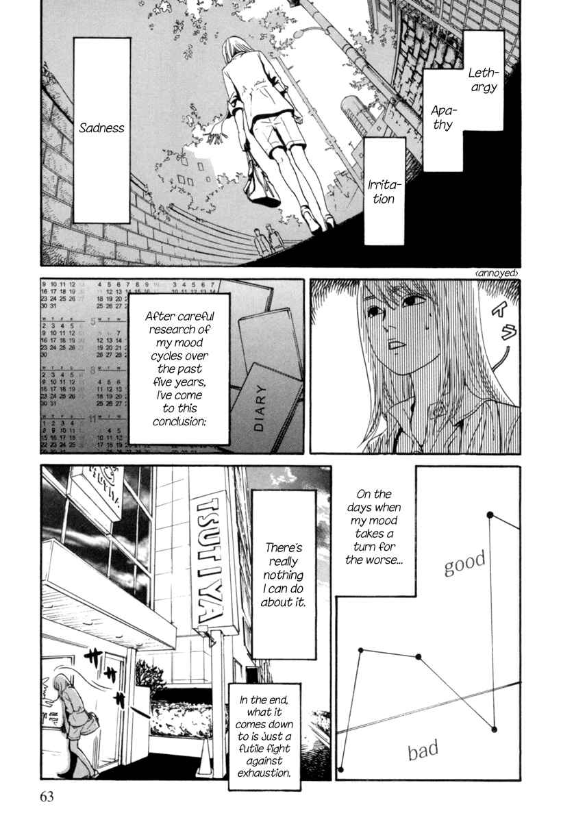 Page 4 Chapter 3 Shima Shima