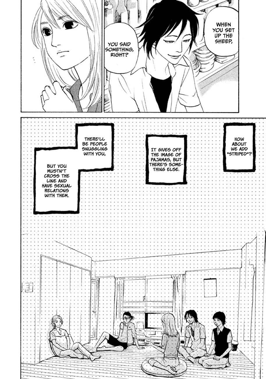 Page 20 Chapter 14 Shima Shima