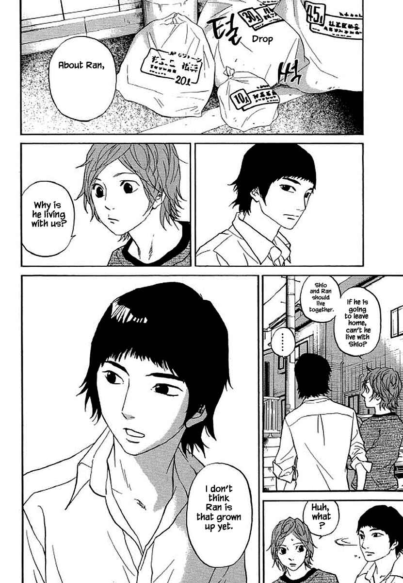 Page 21 Chapter 81 Shima Shima