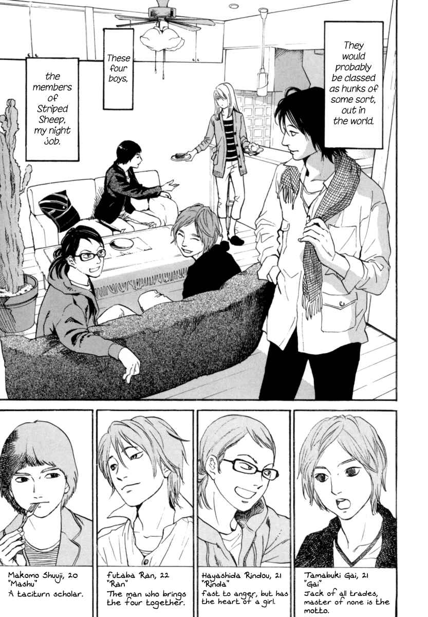 Page 14 Chapter 2 Shima Shima