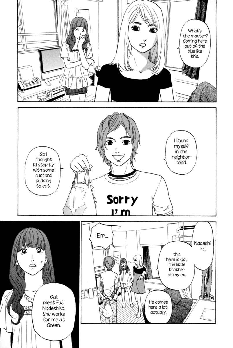 Page 6 Chapter 4 Shima Shima