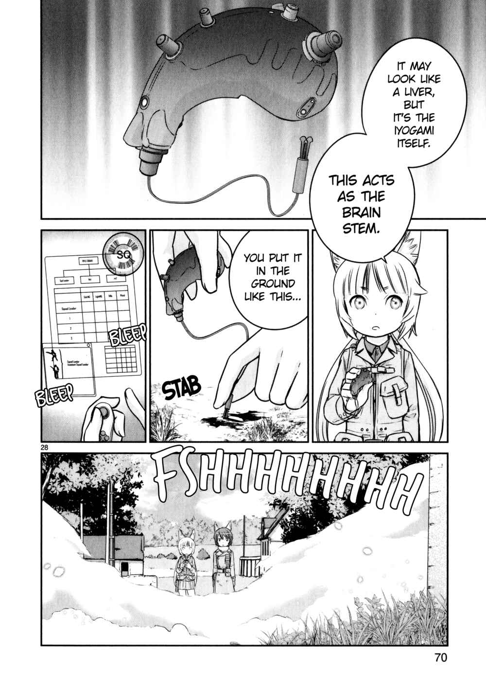 Page 28 Chapter 10 Assault Girls After School