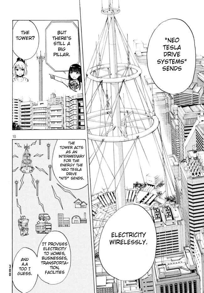 Page 10 Chapter 3.1 Robot Izonkei Joshi no Meiwaku na Nichijou