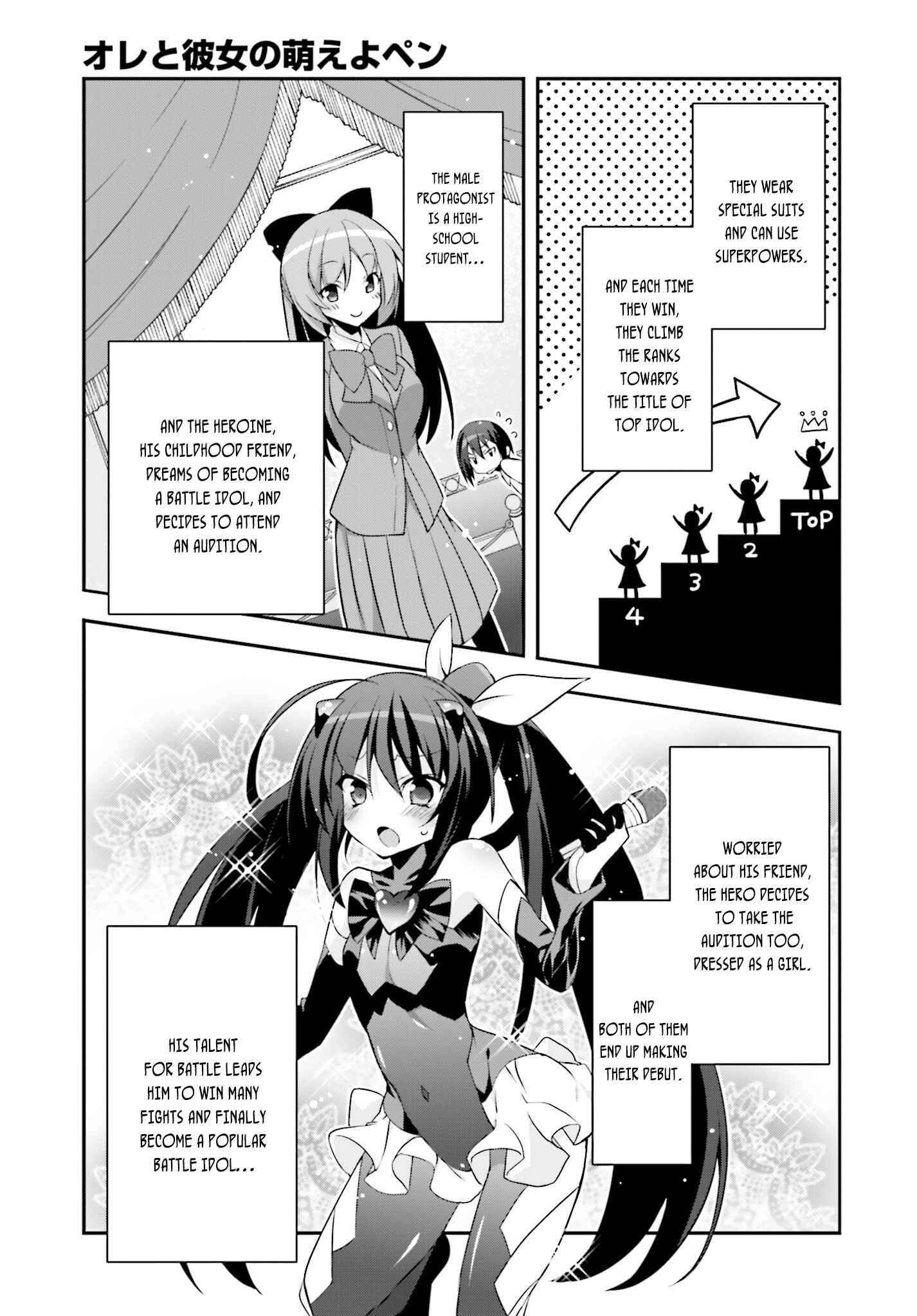 Page 8 Chapter 6 Ore to Kanojo no Moe yo Pen