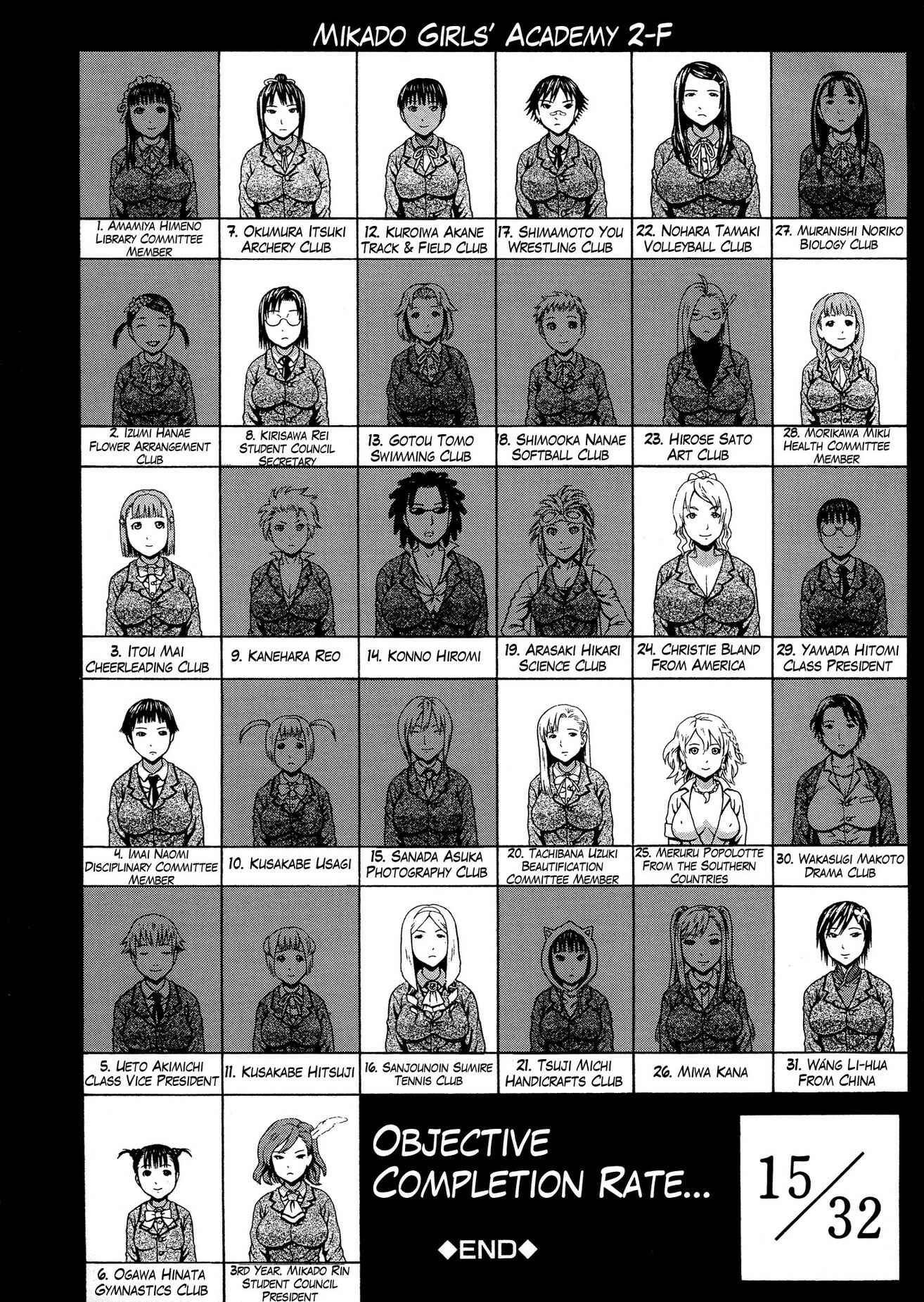 Page 34 Chapter 3 2-F All My Sister?