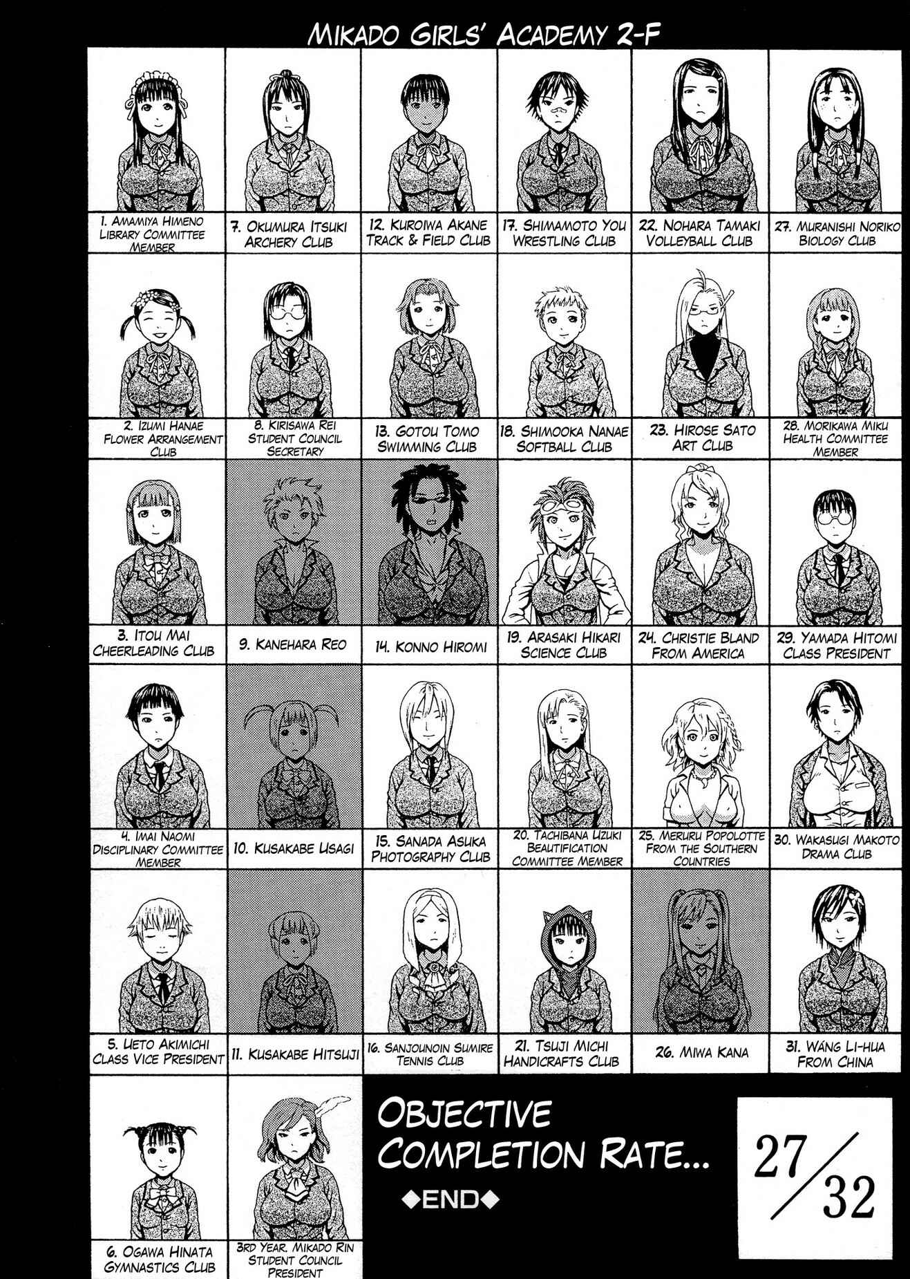 Page 40 Chapter 5 2-F All My Sister?