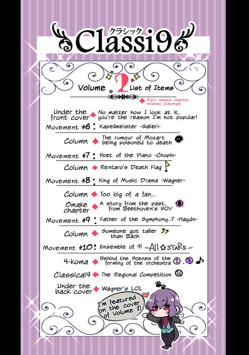 Page 33 Chapter 14 Classi9