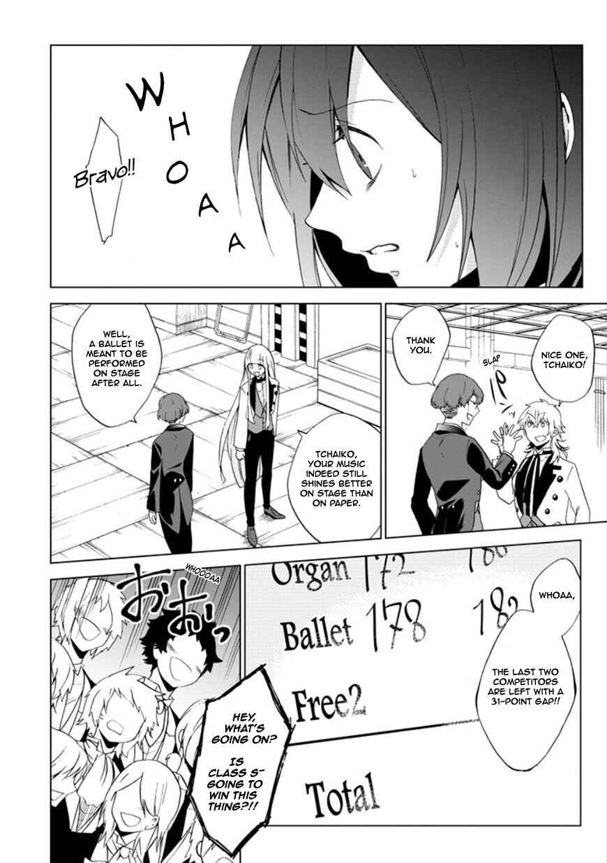 Page 27 Chapter 10 Classi9