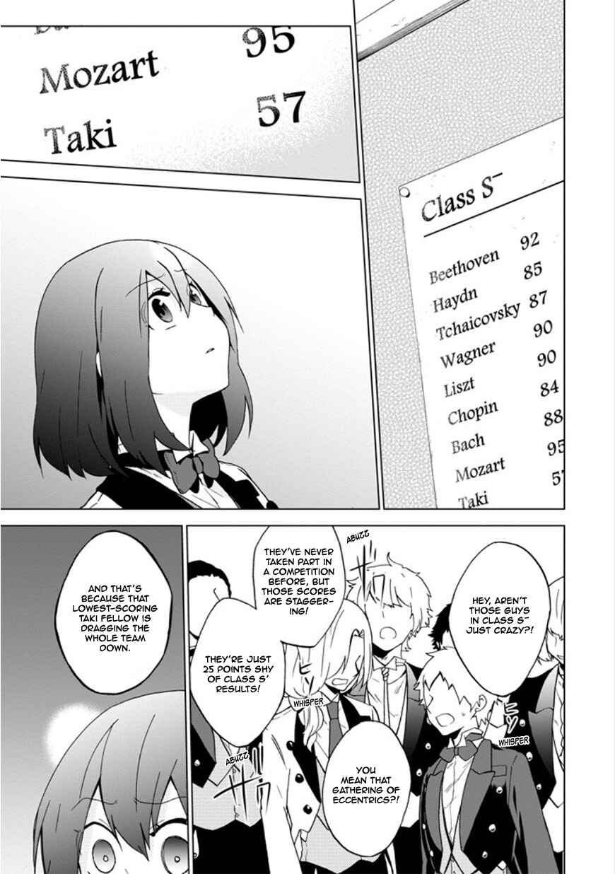 Page 27 Chapter 9 Classi9